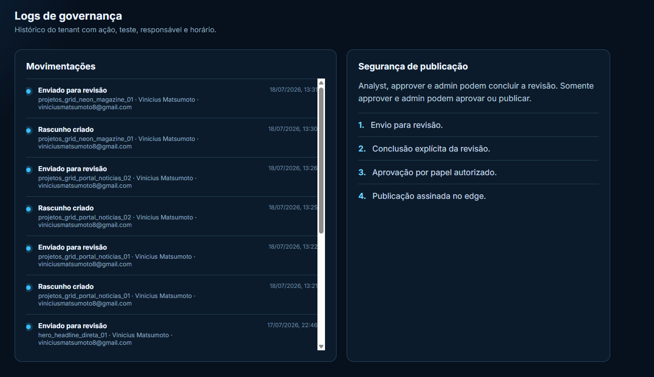 Console do CRO 360: logs de governança, com cada movimentação registrando experiência, responsável e horário, ao lado das regras de segurança de publicação
