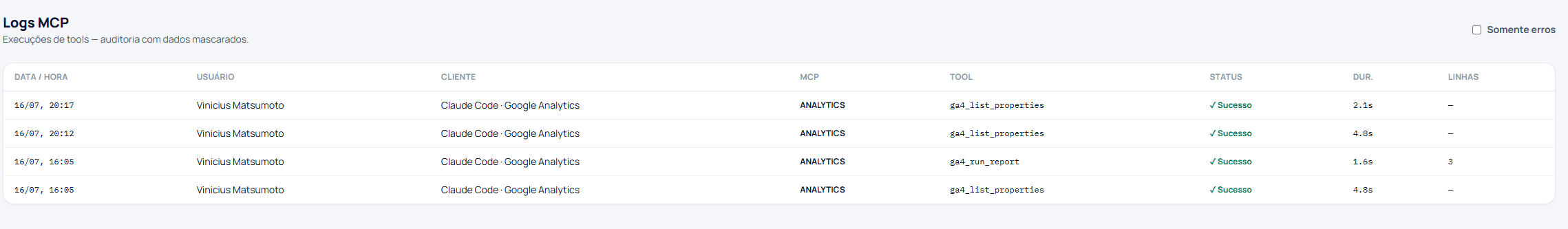 Tela de logs MCP do Data-Labs listando execuções de tools com data, usuário, cliente de IA, MCP, tool chamada, status, duração e linhas retornadas