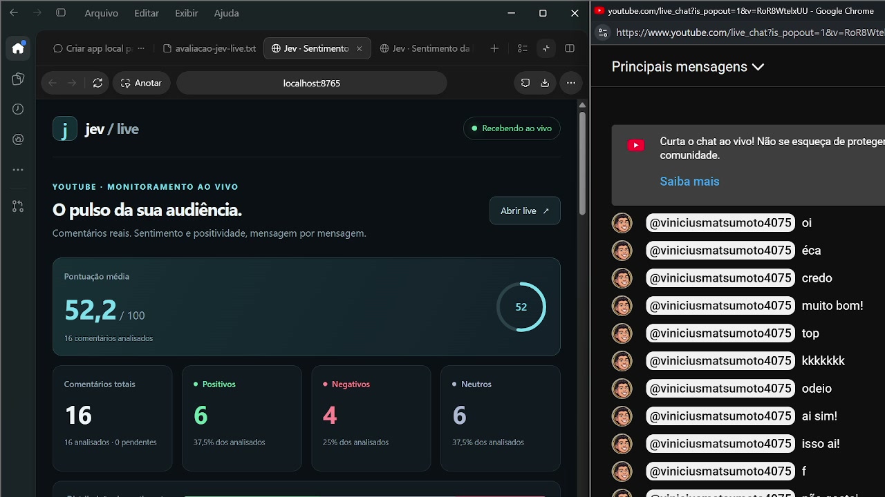 Painel ao final da demonstração com 16 comentários recebidos